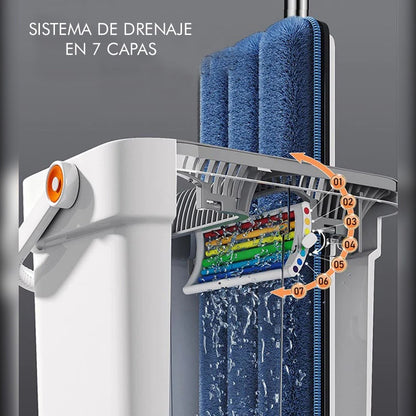 Fregona de mano con escurridor y almohadillas de microfibra. https://youtu.be/tYDrZCCAcFA