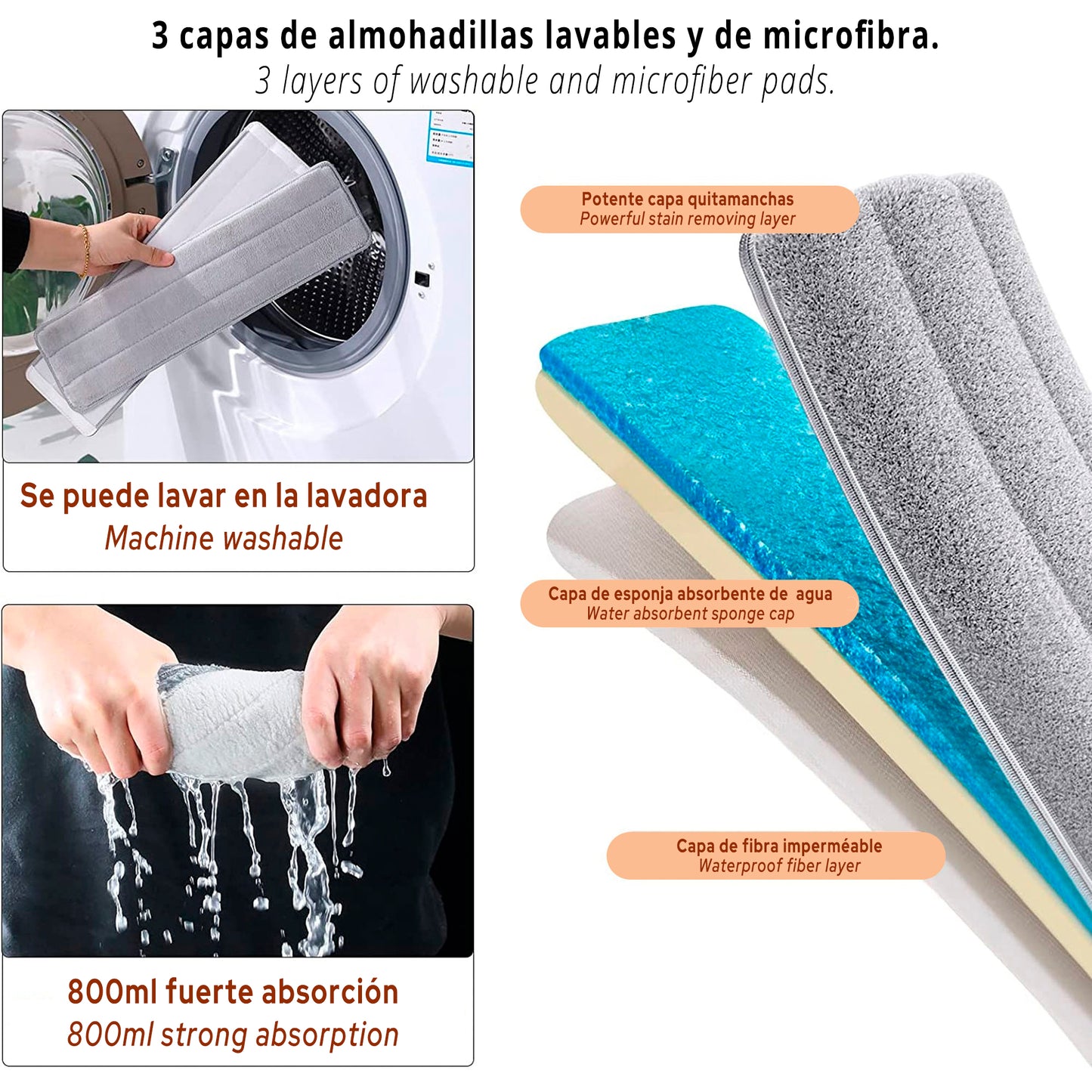 Set de Mopa Plana JOYBOS con Cubeta Escurridora - Limpieza Húmeda y Seca para Todo Tipo de Suelos