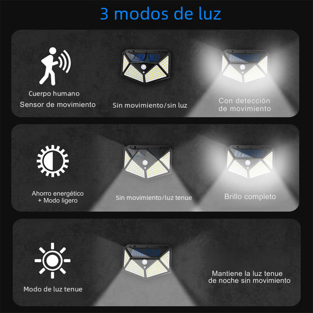 Foco Luz solar